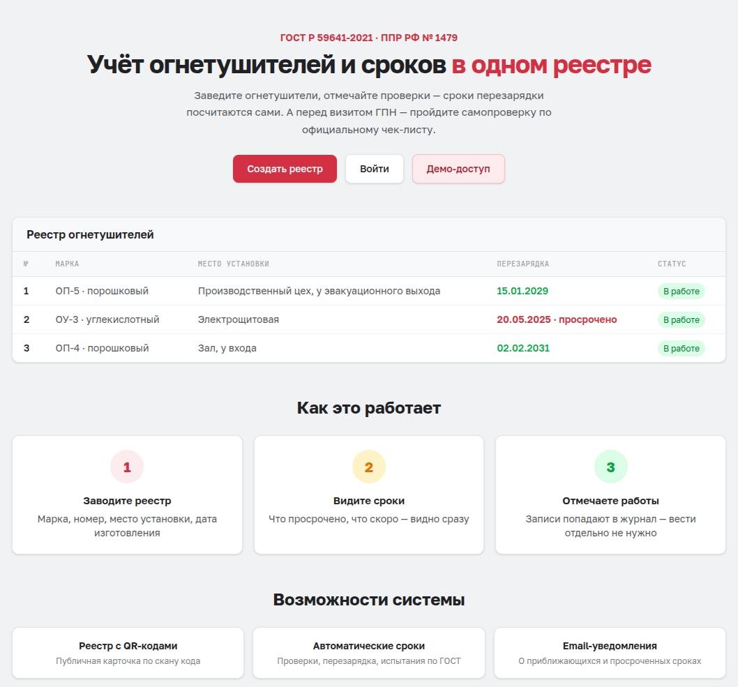 Наша команда запустила сервис «Огнетушит